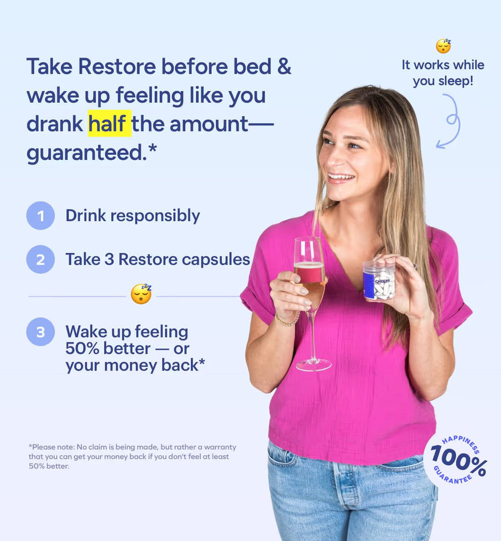 After-Alcohol Aid Restore